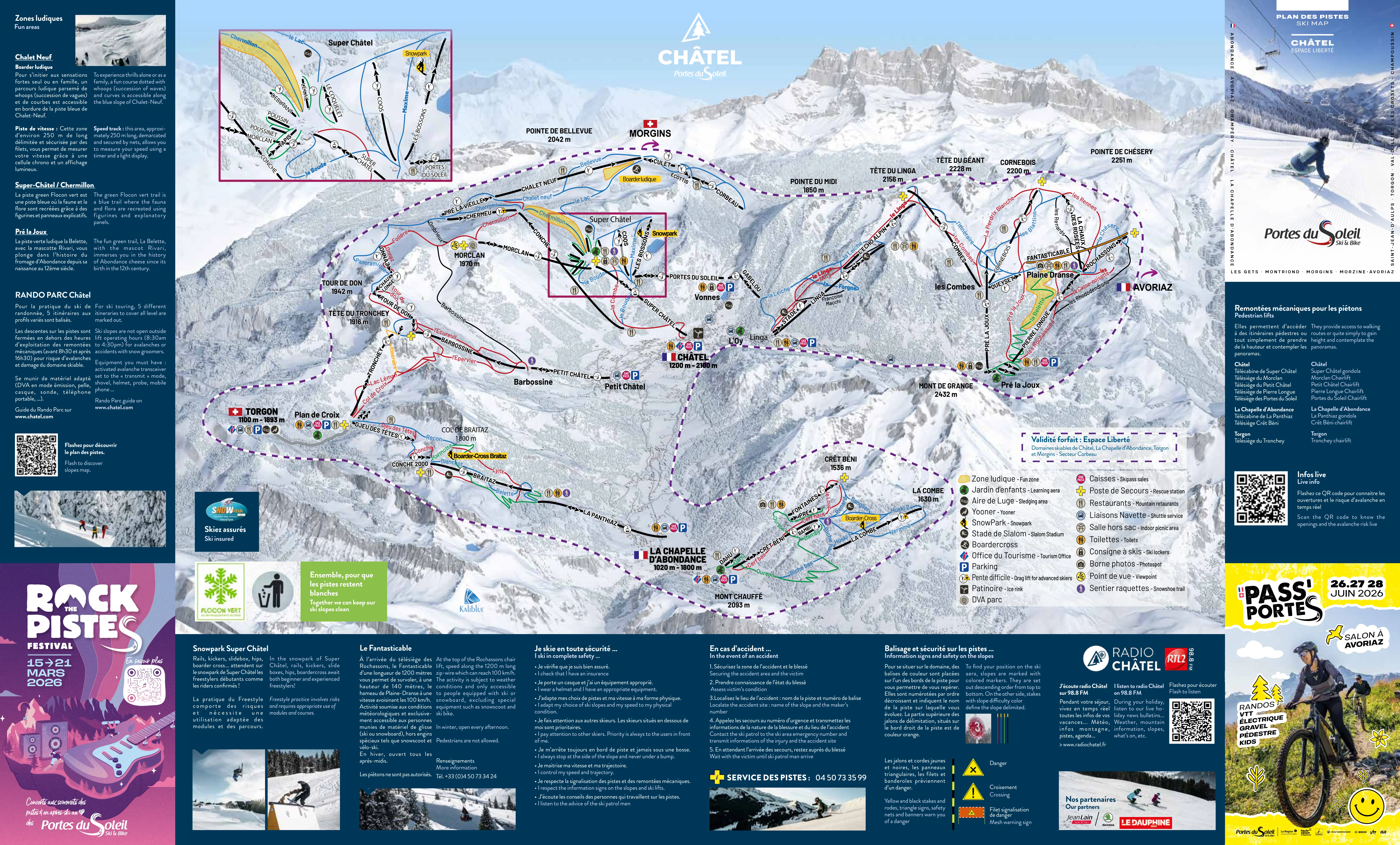 Plan des pistes de Châtel